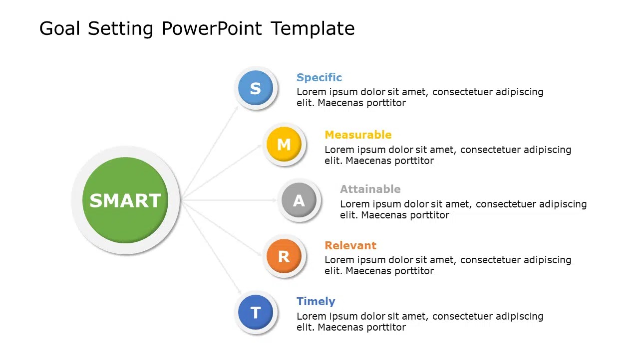 Goal Setting Ppt Powerpoint Template