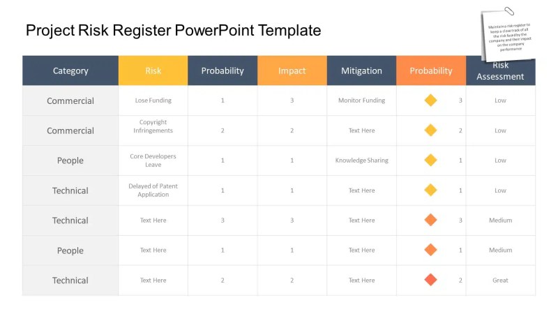 Risk Register Powerpoint Template - Premium Gradient Wallpaper Gallery - Mobile