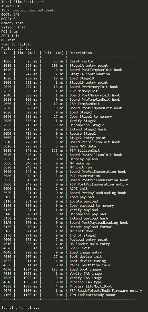 Can You Support The Function Of Recording And Loading The Last Boot - Sunset Arts - Premium Desktop Collection