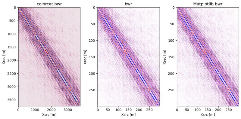 Github Wangjun258 Slim Tpca Examples Examples For The Slim Tpca Code - Light Pictures - Ultra HD Mobile Collection