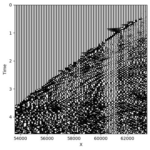 Github Wangjun258 Slim Tpca Examples Examples For The Slim Tpca Code - Premium Vintage Wallpaper Gallery - 4K