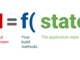 Slint Declarative Rust Gui