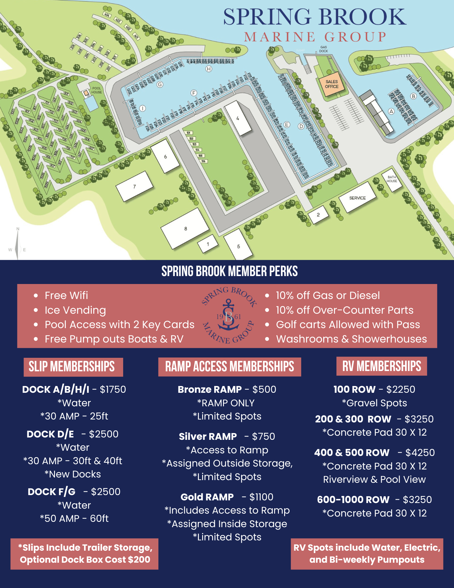 Spring Brook Marina – Seneca Dockage