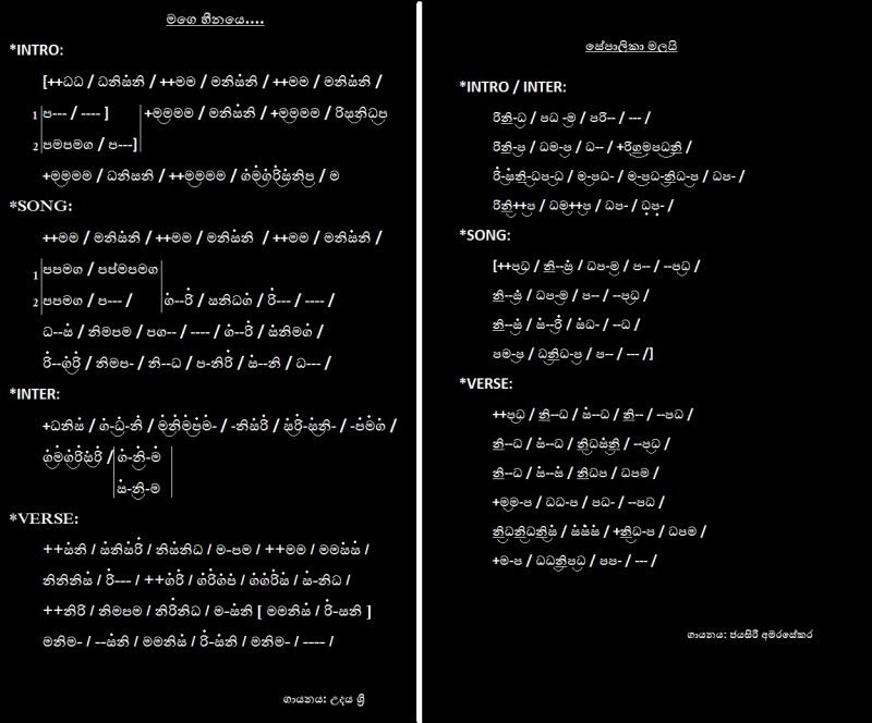 Sinhala Song Notation - Professional Gradient Texture - 8K