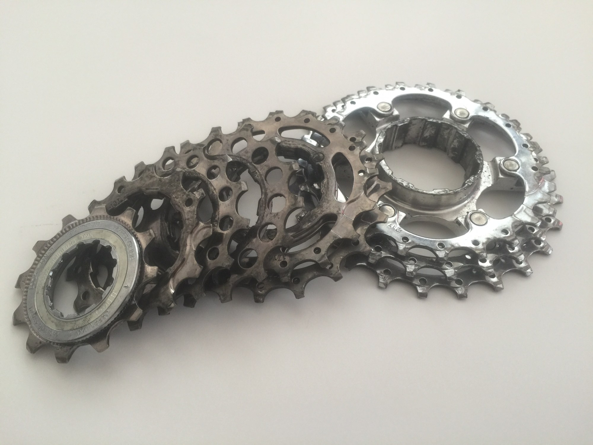Understanding Bike Gearing The Definitive Guide Part 2 SLO