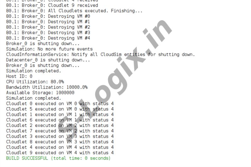 Energy Efficient Task Execution Perform In Cloudsim S Logix - Premium Abstract Pattern Gallery - Full HD