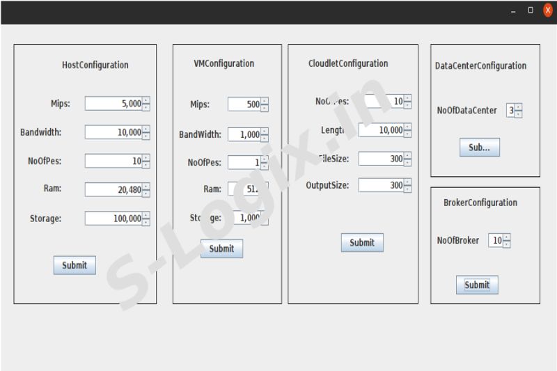 Multi Datacenter With Multiple Broker Using Cloudsim S Logix - Premium City Picture Gallery - Ultra HD