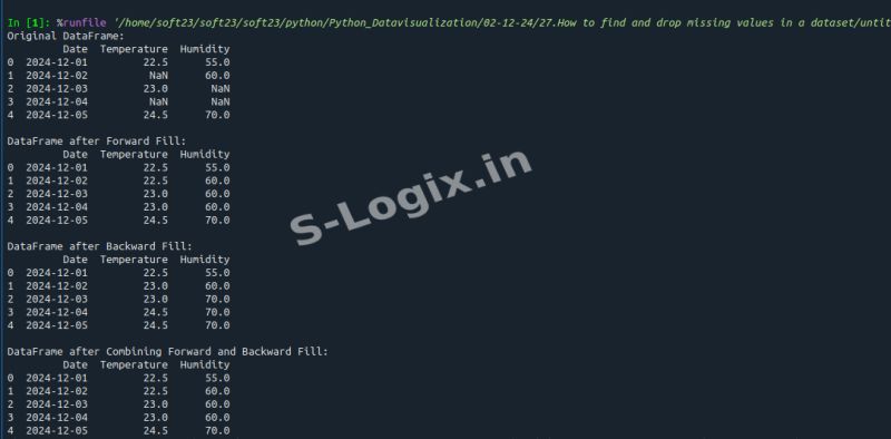 Test Drive Python Code Forward Bug Backward - Stunning High Resolution City Images | Free Download