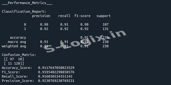 Implementing Binary Classification For Heart Disease Detection Using - Gorgeous Vintage Texture - High Resolution