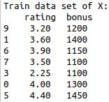 Logistic Regression Model Build Using Sklearn In Python S Logix - Dark Image Collection - Mobile Quality