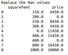 Python Sample Code For Replace The Nan Value By Zero S Logix - Best Minimal Arts in Mobile