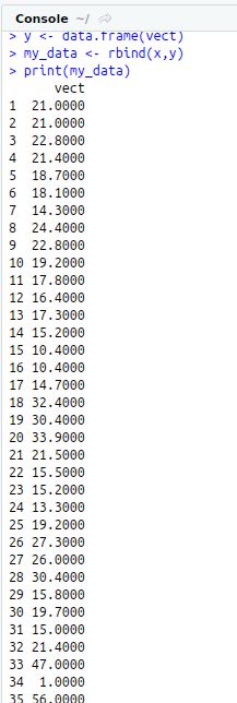 To Resolve Outliers Using R Data Science Visualization S Logix - Gradient Texture Collection - Ultra HD Quality