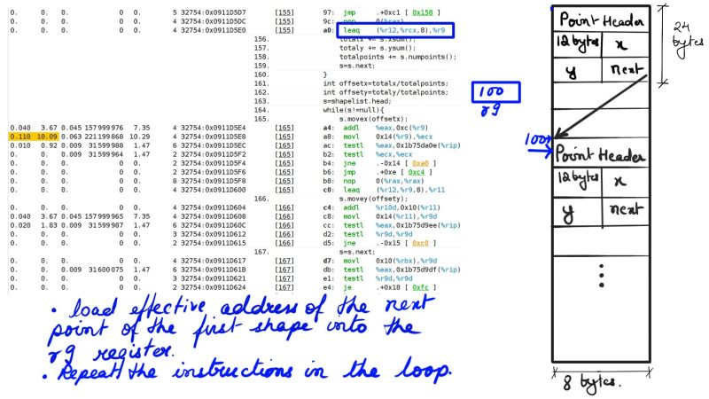 Introduction Why Another Technical Blog Slowbreathing - Best Abstract Patterns in Mobile