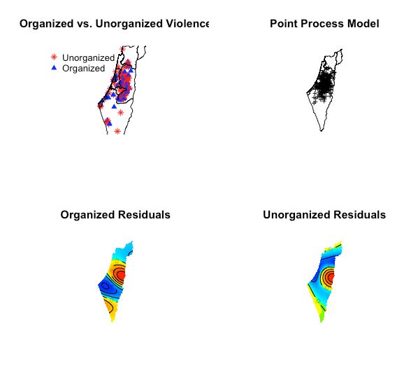 Sramirez88 Sneyder Ramirez Github - Elegant Gradient Photo - 4K