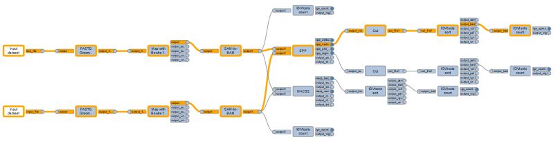 Github Vogelerlab Guides Guides And Notes For Workflows And Processing - Premium Vintage Art Gallery - Full HD