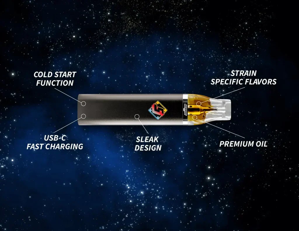 How Do All In One Vapes Work The Complete Guide