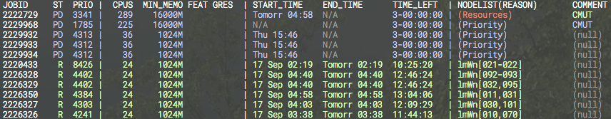 Slurm workload manager