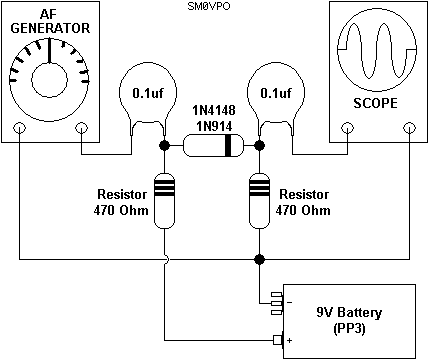 Diode Switching Basics