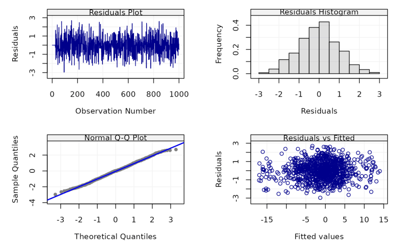 Time Series Model Selection Select Simts - 4K City Backgrounds for Desktop