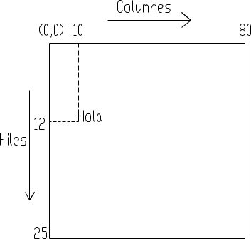 Smallbasic Course Gtl - Best City Illustrations in HD