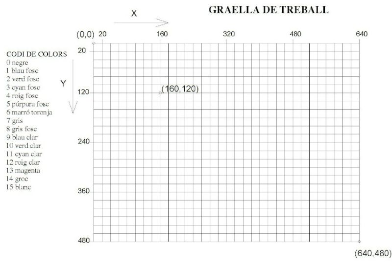 Smallbasic Course Gtl - Classic Nature Art - Desktop