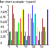 Smallbasic Screenshots - 4K Colorful Textures for Desktop