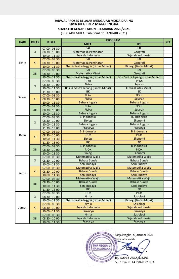 Jam, kegiatan, tempat, pj utama, pendamping dkm. Jadwal Pelajaran Daring Semester 2 Tahun Pelajaran 2020 2021
