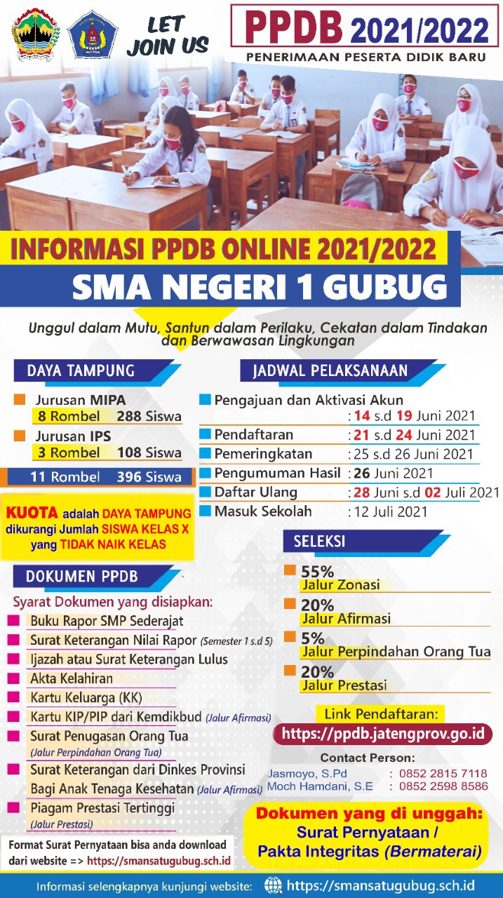 Postingan Selamat Ulang Tahun 