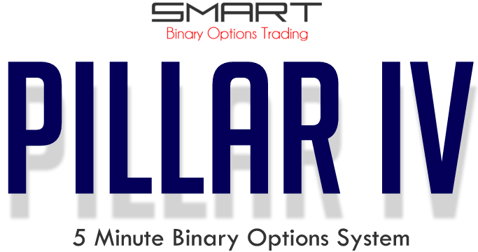 Smart Binary Options Trading - High Quality Ocean Photo - Full HD