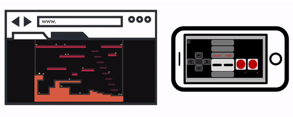 Github Smartcontrollerjs Smartcontroller Smartcontroller Provides An Easy Way Of Turning A - City Illustration Collection - HD Quality