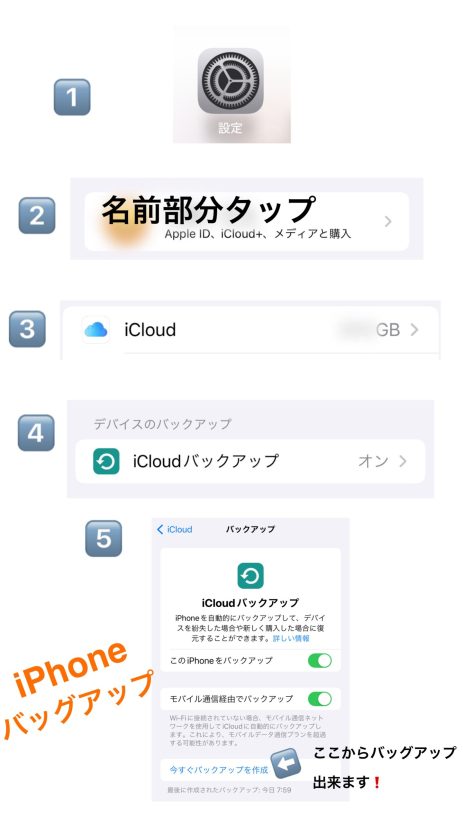 iPhone バックアップ