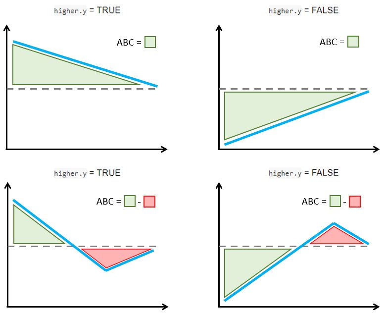 Github Smartdata Analysis And Statistics Precmed A Doubly Robust - Download Beautiful Mountain Image | 8K
