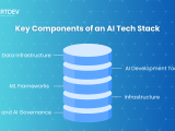 Master Ai Tech Stacks For 2025 The Ultimate Guide Smartdev