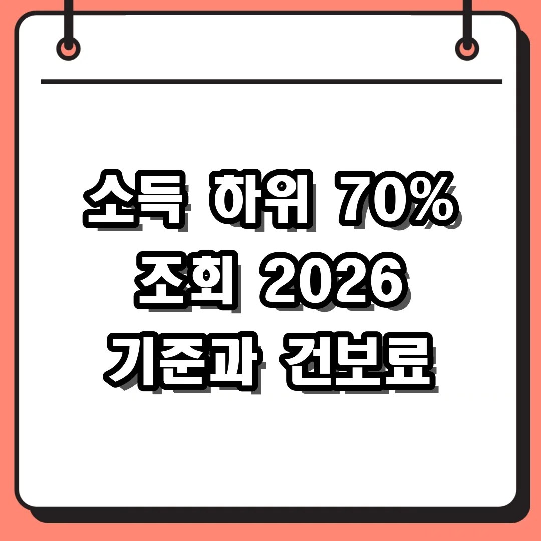 2026 소득 하위 70% 조회 방법과 가구별 건강보험료 기준표 정리