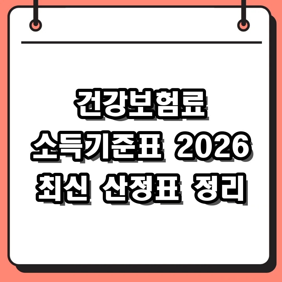 건강보험료 소득기준표 2026 최신 산정표 정리