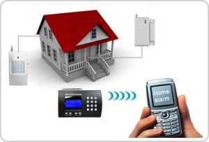 GSM