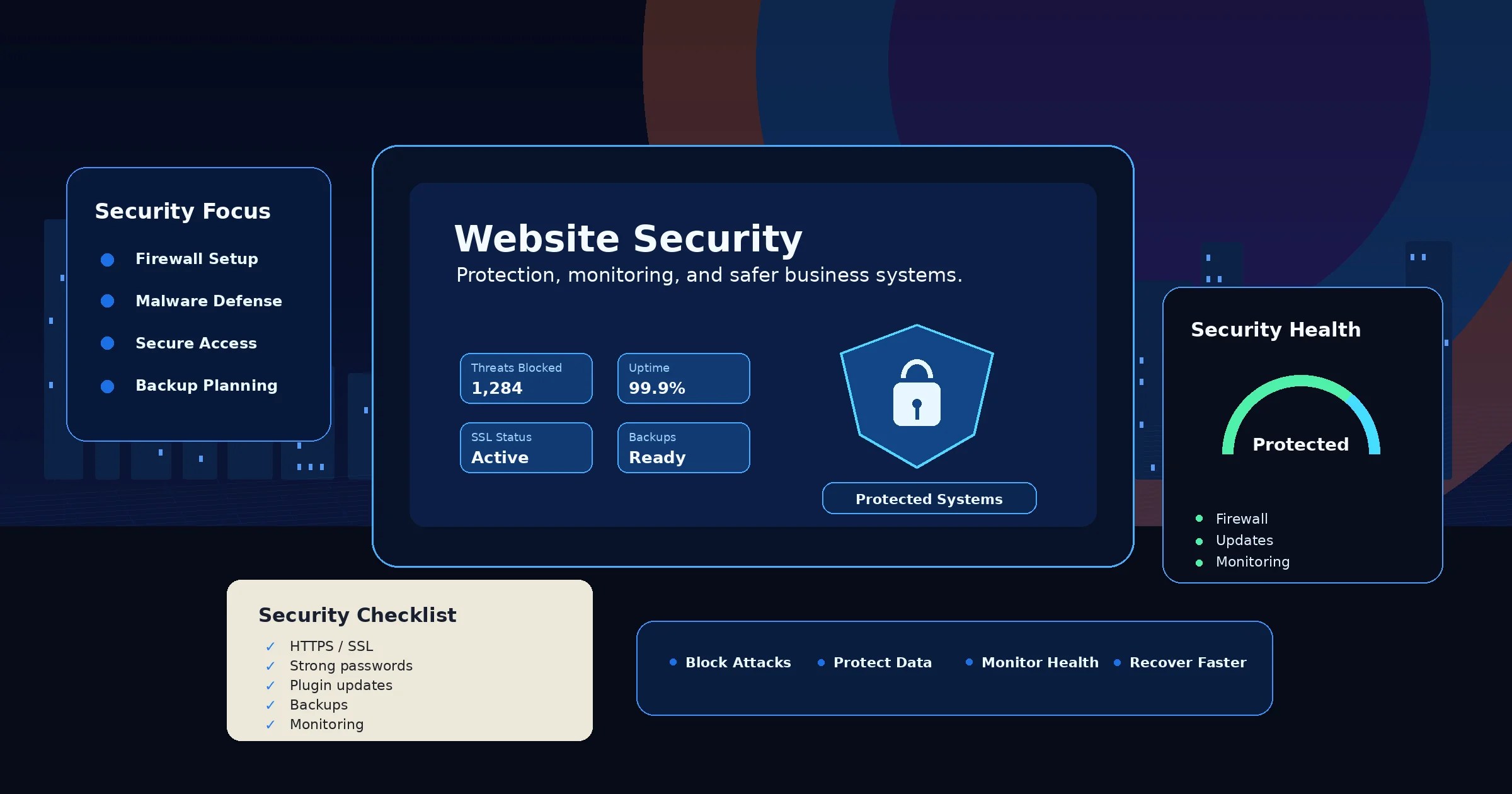 Small business cybersecurity protection in Fort Lauderdale