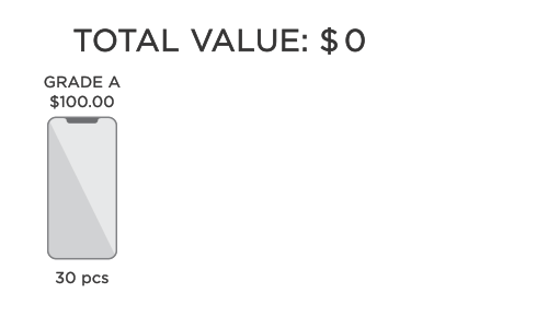 Smartgrade screen buyback value