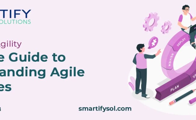Embracing Agility: A Simple Guide To Understanding Agile Principles ...
