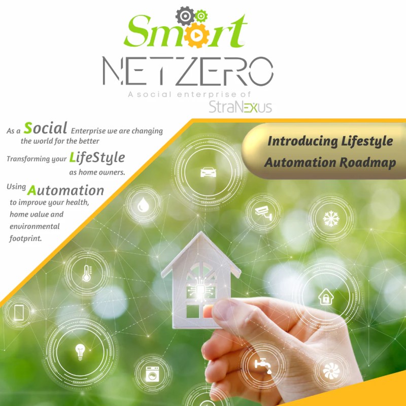 Lifestyle Automation Roadmap Smart Net Zero - Best Minimal Patterns in Desktop