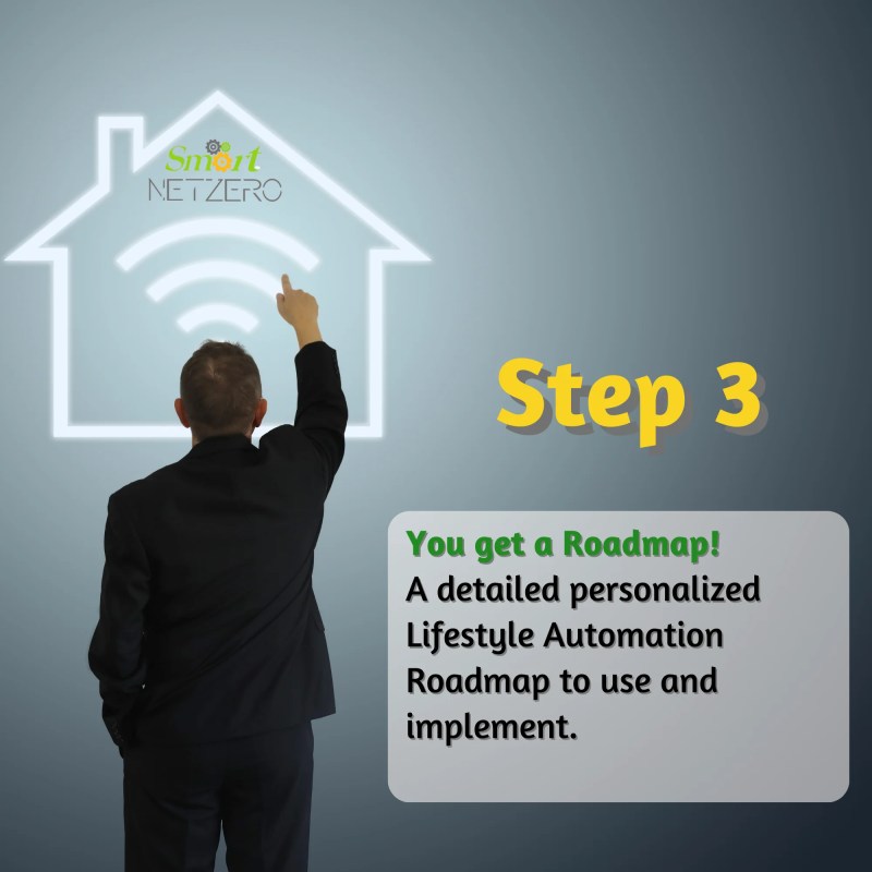 Lifestyle Automation Roadmap Smart Net Zero - Creative Ocean Background - Full HD