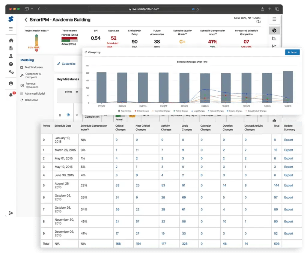 Project And Workspace On Same Pane When Switching Change Project In - Download High Quality City Wallpaper | High Resolution