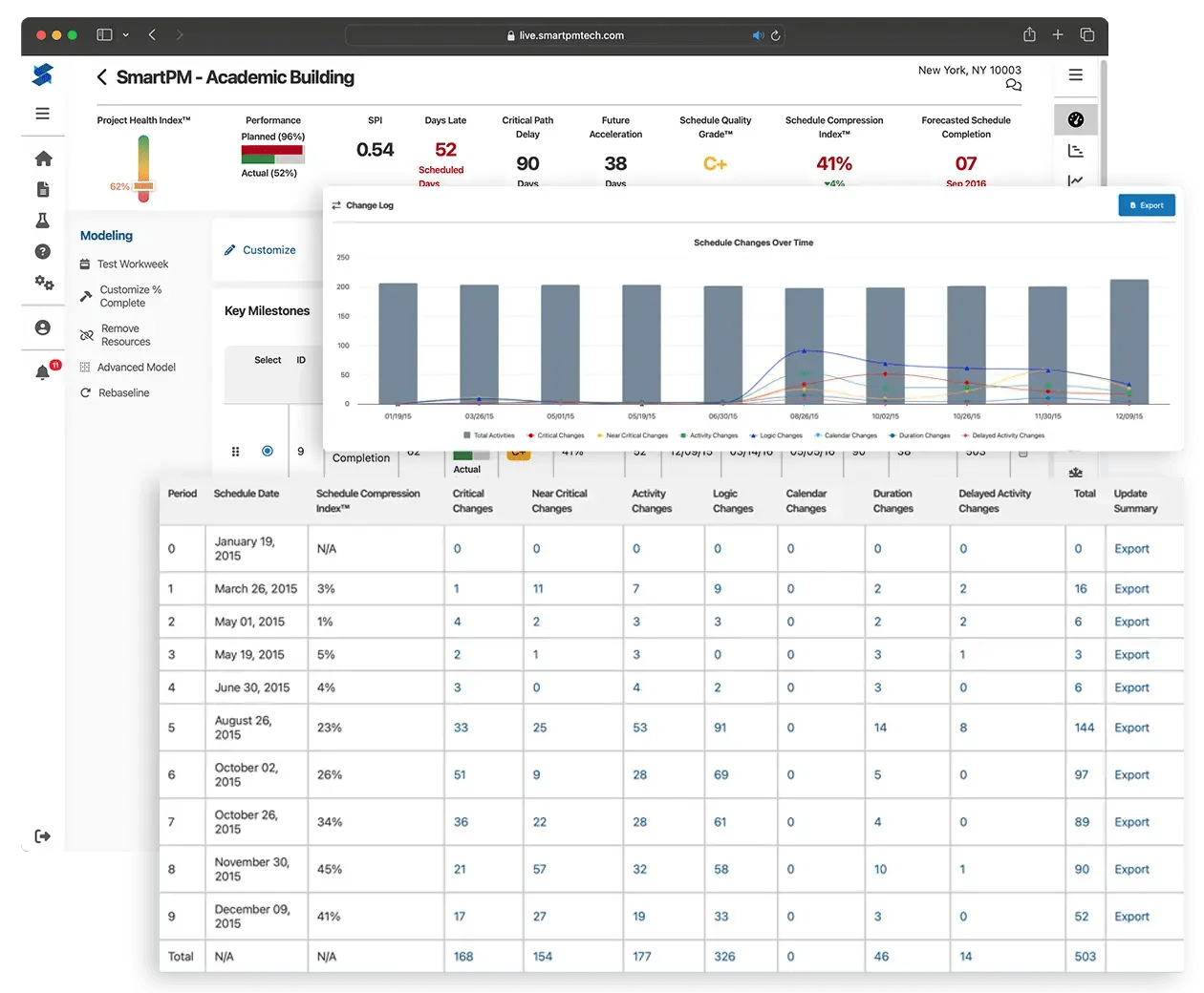 Workspace For Construction Analytics Smartpm - Creative Gradient Picture - HD