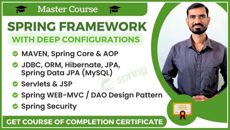 Spring By Durgesh Pdf Spring Framework Class Computer Programming - Desktop Abstract Images for Desktop