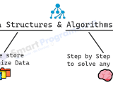 Data Structures And Algorithms In Java Learn Dsa With Examples
