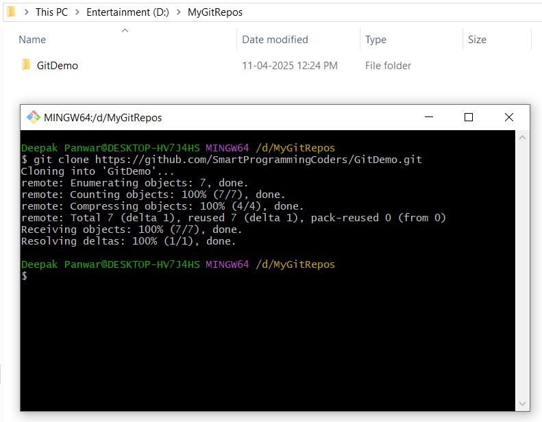 Git Tutorials Cloning The Git Repository How To Clone A Git - Amazing Retina Geometric Images | Free Download