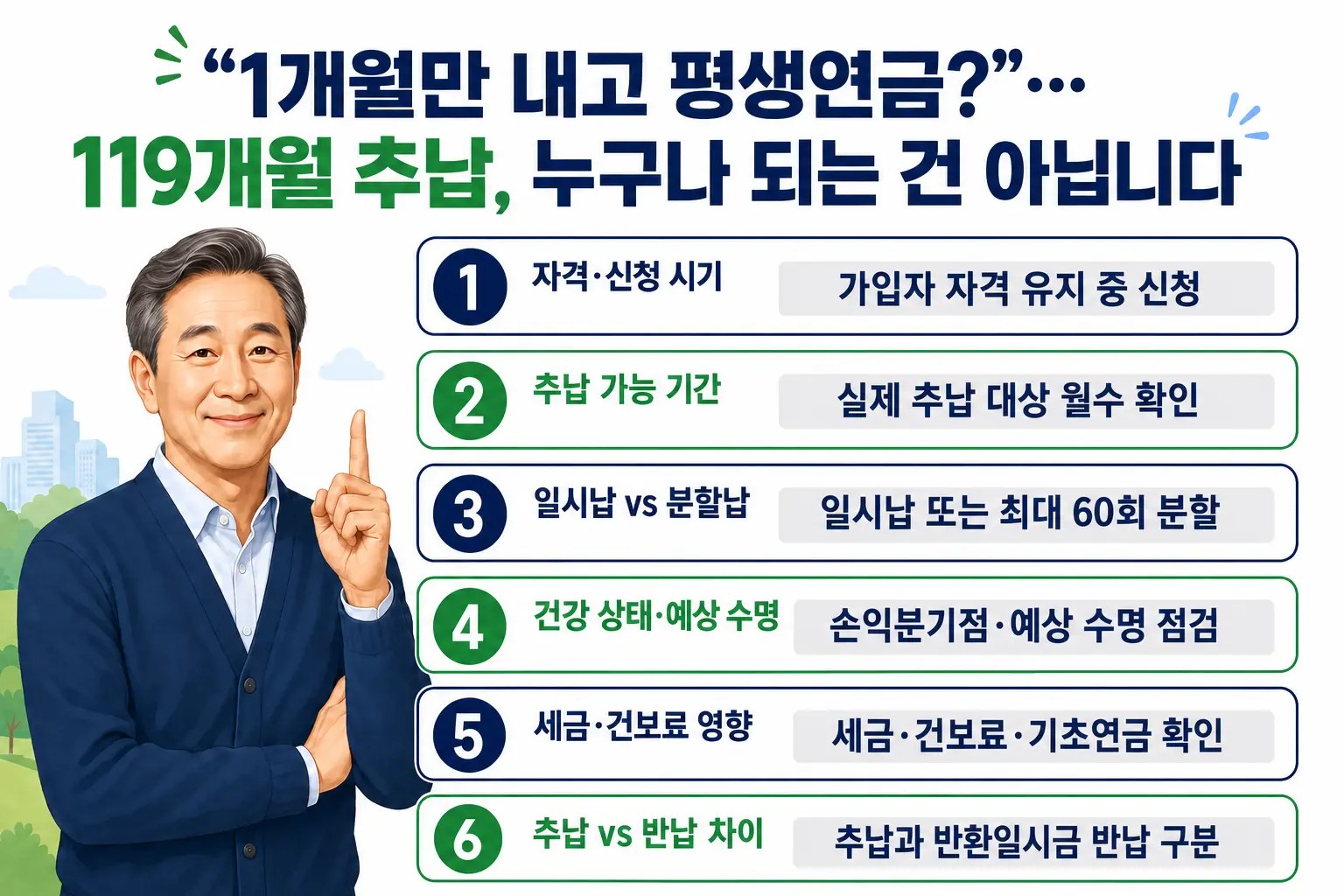 국민연금 119개월 추납을 결정하기 전에 확인해야 할 여섯 가지 항목을 정리한 체크리스트