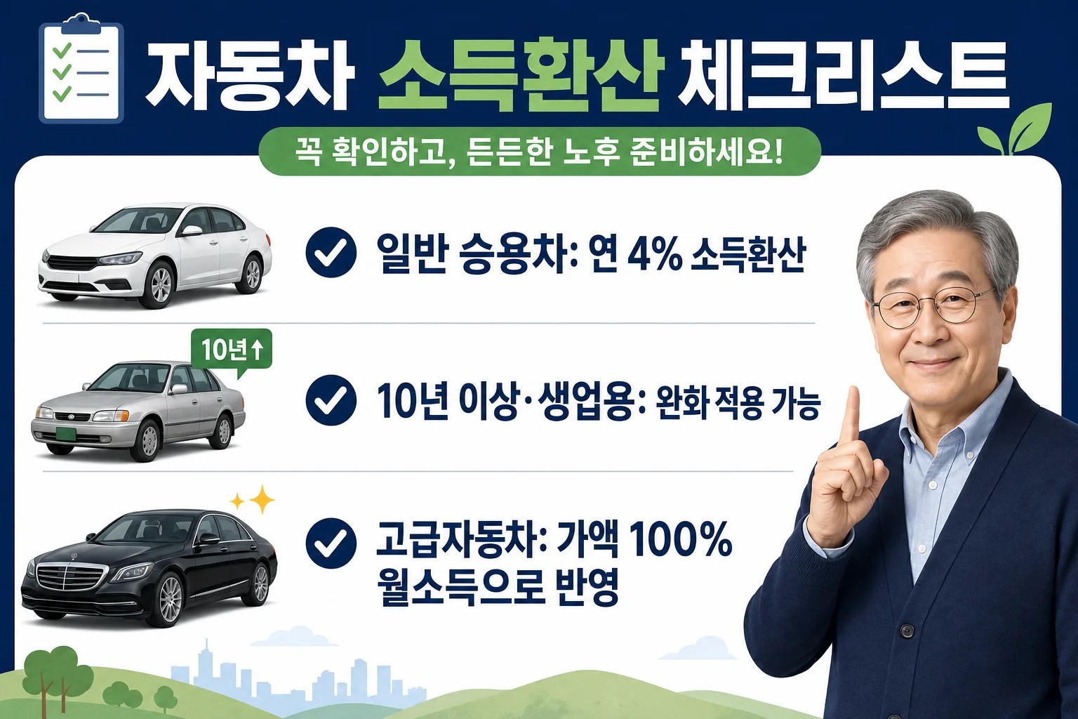 일반 승용차, 10년 이상 노후차, 고급자동차를 구분하고 각각의 기초연금 소득환산 방식 차이를 설명하는 체크리스트 인포그래픽.