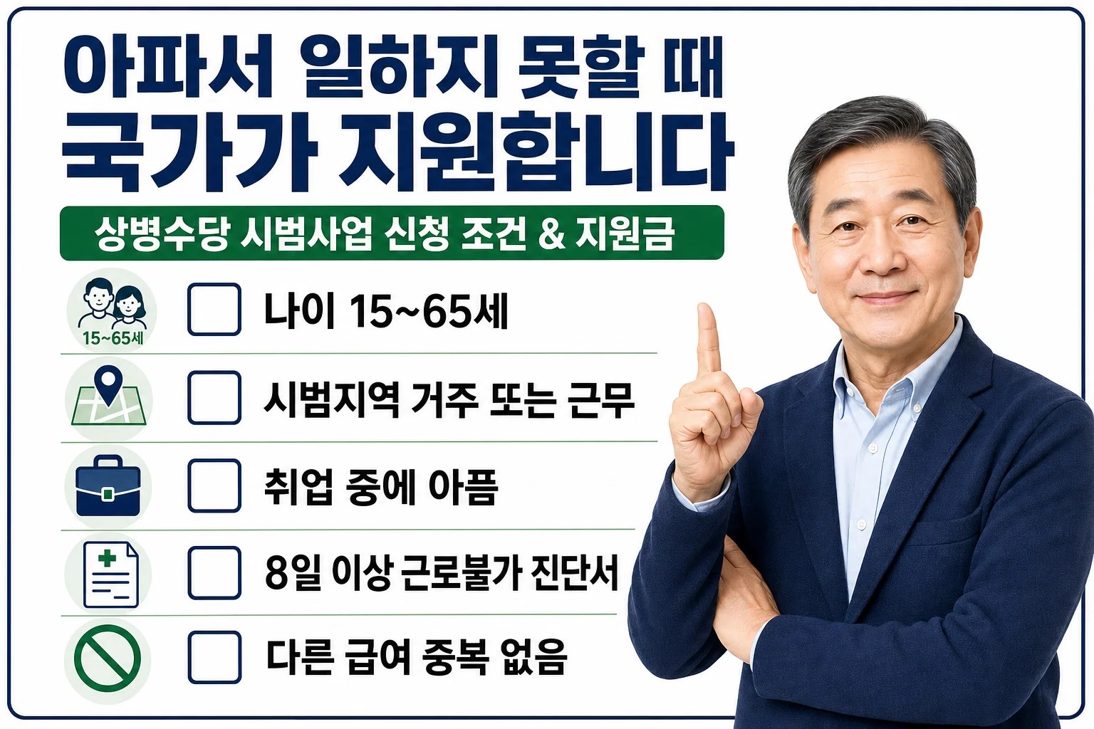 연령, 시범지역 거주·근무, 취업 상태, 8일 이상 근로불가 진단서, 다른 급여와 중복 여부를 확인하는 상병수당 자격 체크리스트