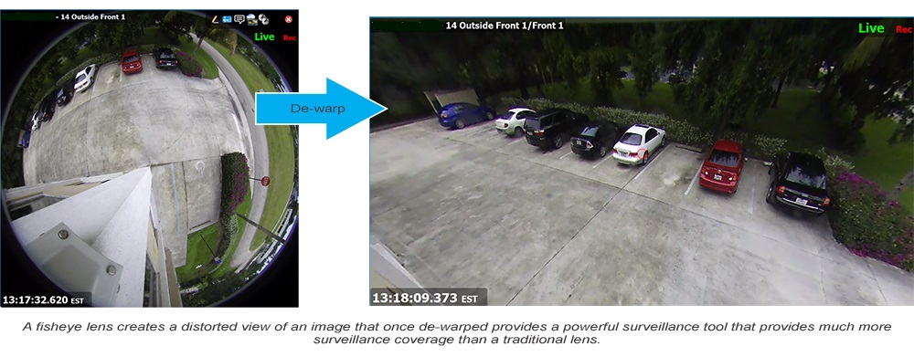 Fisheye Cameras – Smart Security Systems